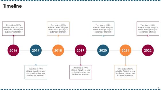 Feature Film Production Company Profile Ppt PowerPoint Presentation Complete Deck With Slides