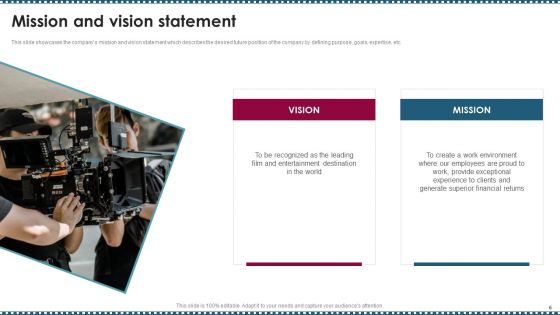 Feature Film Production Company Profile Ppt PowerPoint Presentation Complete Deck With Slides