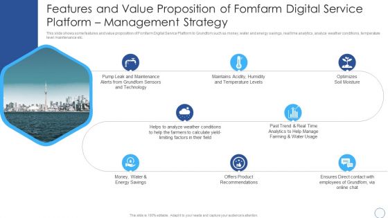Features And Value Proposition Of Fomfarm Digital Service Platform Management Strategy Demonstration PDF