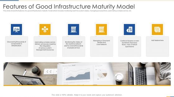 Features Of Good Infrastructure Maturity Model Template PDF