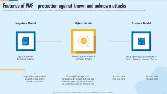 Features Of WAF Protection Against Known And Unknown Attacks WAF Platform Inspiration PDF