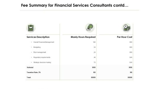 Fee Summary For Financial Services Consultants Contd Ppt PowerPoint Presentation Professional Icon