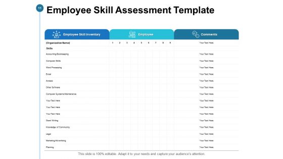 Feedback And Performance Management Ppt PowerPoint Presentation Complete Deck With Slides