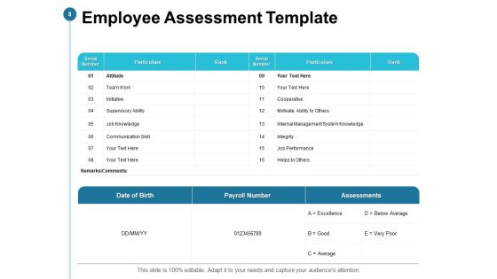 Feedback And Performance Management Ppt PowerPoint Presentation Complete Deck With Slides