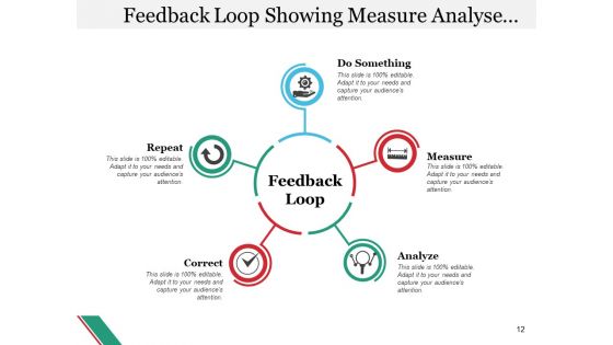 Feedback Circle Business Goals Ppt PowerPoint Presentation Complete Deck