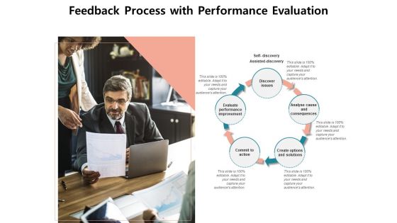 Feedback Loop Implement Evaluate Process Ppt PowerPoint Presentation Complete Deck