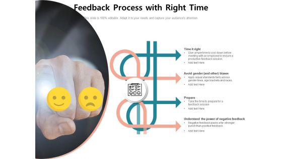 Feedback Loop Implement Evaluate Process Ppt PowerPoint Presentation Complete Deck