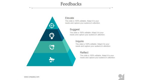Feedbacks Ppt PowerPoint Presentation Show