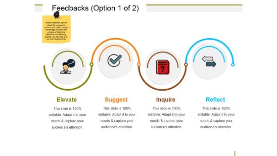 Feedbacks Ppt PowerPoint Presentation Visual Aids Outline
