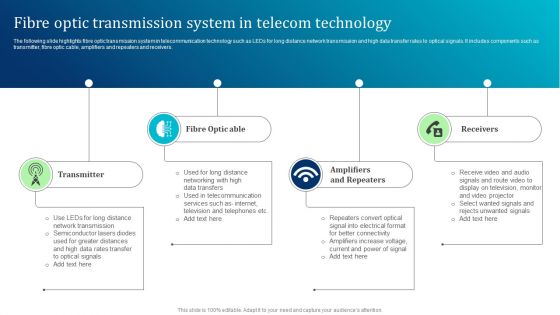 Fibre Optic Transmission System In Telecom Technology Diagrams PDF