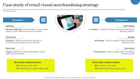 Field Marketing Strategies To Boost Product Sales Case Study Of Retail Visual Merchandising Strategy Infographics PDF