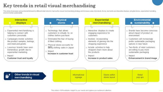Field Marketing Strategies To Boost Product Sales Key Trends In Retail Visual Merchandising Introduction PDF Field Marketing Strategies To Boost Product Sales Key Trends In Retail Visual Merchandising Introduction PDF