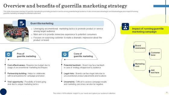 Field Marketing Strategies To Boost Product Sales Ppt PowerPoint Presentation Complete Deck With Slides