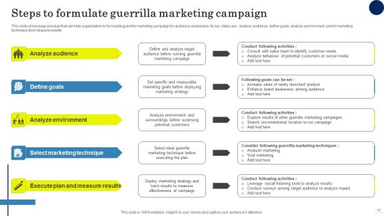 Field Marketing Strategies To Boost Product Sales Ppt PowerPoint Presentation Complete Deck With Slides