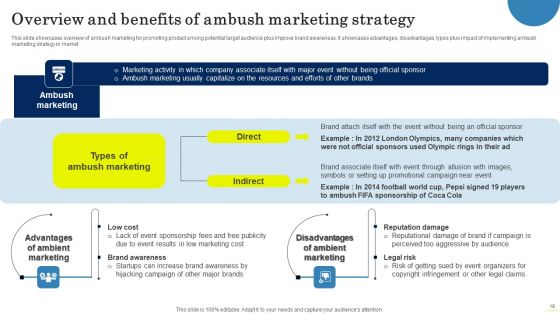 Field Marketing Strategies To Boost Product Sales Ppt PowerPoint Presentation Complete Deck With Slides