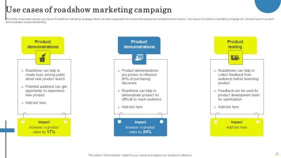 Field Marketing Strategies To Boost Product Sales Ppt PowerPoint Presentation Complete Deck With Slides