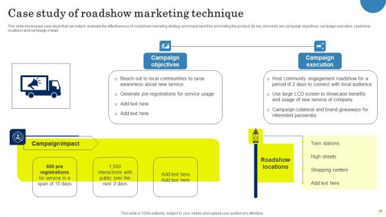 Field Marketing Strategies To Boost Product Sales Ppt PowerPoint Presentation Complete Deck With Slides