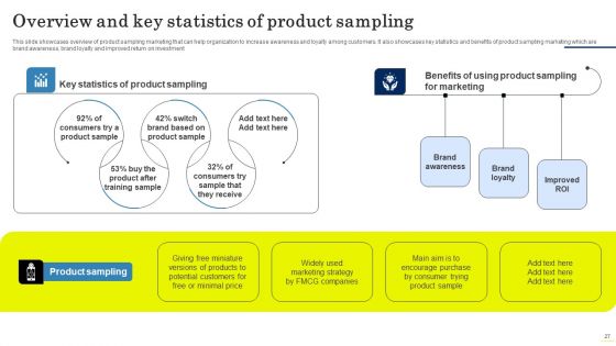 Field Marketing Strategies To Boost Product Sales Ppt PowerPoint Presentation Complete Deck With Slides