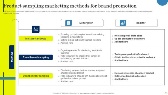 Field Marketing Strategies To Boost Product Sales Ppt PowerPoint Presentation Complete Deck With Slides