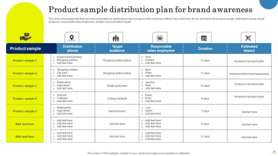 Field Marketing Strategies To Boost Product Sales Ppt PowerPoint Presentation Complete Deck With Slides