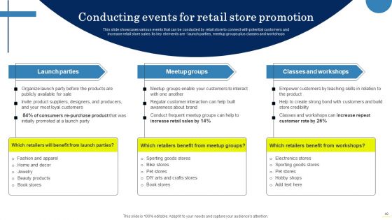 Field Marketing Strategies To Boost Product Sales Ppt PowerPoint Presentation Complete Deck With Slides
