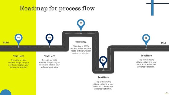 Field Marketing Strategies To Boost Product Sales Ppt PowerPoint Presentation Complete Deck With Slides