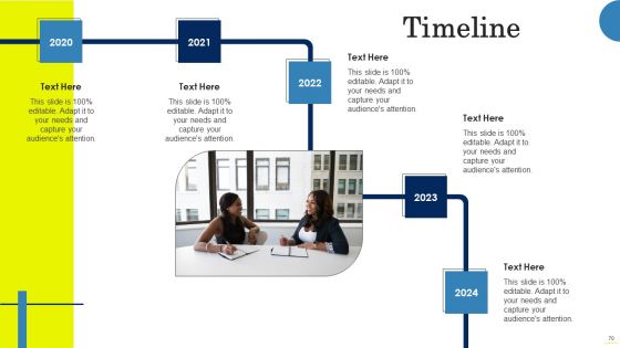 Field Marketing Strategies To Boost Product Sales Ppt PowerPoint Presentation Complete Deck With Slides