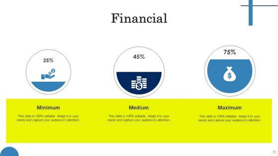 Field Marketing Strategies To Boost Product Sales Ppt PowerPoint Presentation Complete Deck With Slides