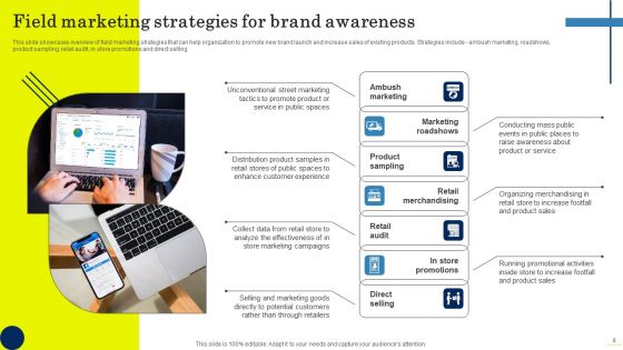 Field Marketing Strategies To Boost Product Sales Ppt PowerPoint Presentation Complete Deck With Slides