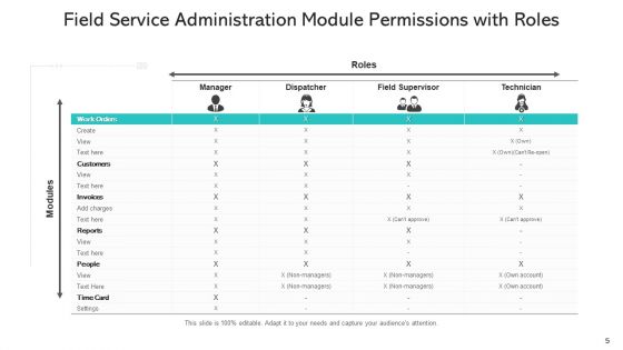 Field Service Administration Planning Mapping Ppt PowerPoint Presentation Complete Deck With Slides