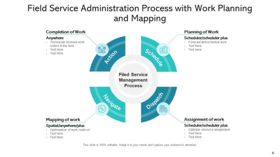 Field Service Administration Planning Mapping Ppt PowerPoint Presentation Complete Deck With Slides