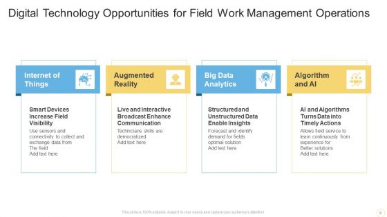 Field Work Management Ppt PowerPoint Presentation Complete With Slides