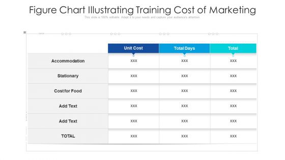 Figure Chart Illustrating Training Cost Of Marketing Ppt PowerPoint Presentation File Visual Aids PDF
