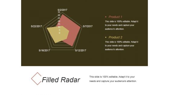 Filled Radar Ppt PowerPoint Presentation Good
