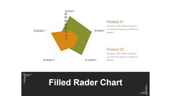 Filled Rader Chart Ppt PowerPoint Presentation Professional Background Image