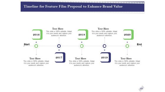 Film Branding Enrichment Proposal Ppt PowerPoint Presentation Complete Deck With Slides
