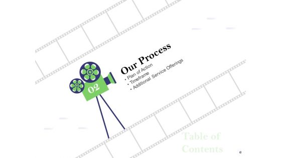 Film Branding Enrichment Proposal Ppt PowerPoint Presentation Complete Deck With Slides