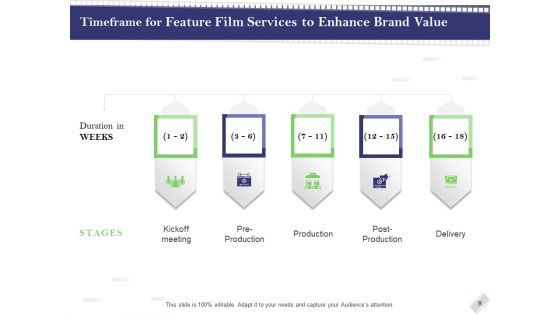Film Branding Enrichment Proposal Ppt PowerPoint Presentation Complete Deck With Slides