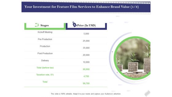 Film Branding Enrichment Your Investment For Feature Film Services To Enhance Brand Value Brochure PDF