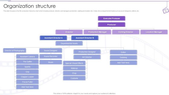 Film Making Company Outline Ppt PowerPoint Presentation Complete Deck With Slides