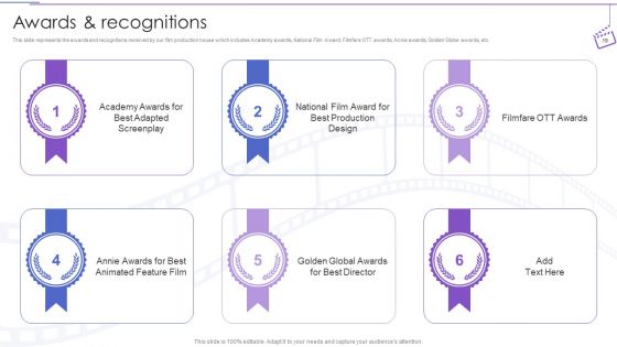 Film Making Company Outline Ppt PowerPoint Presentation Complete Deck With Slides
