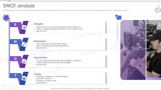 Film Making Company Outline Ppt PowerPoint Presentation Complete Deck With Slides