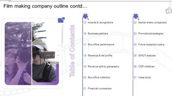 Film Making Company Outline Ppt PowerPoint Presentation Complete Deck With Slides