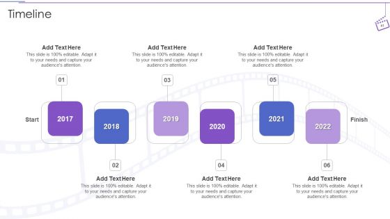 Film Making Company Outline Ppt PowerPoint Presentation Complete Deck With Slides