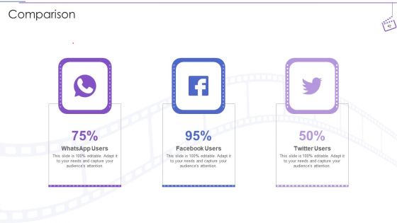 Film Making Company Outline Ppt PowerPoint Presentation Complete Deck With Slides