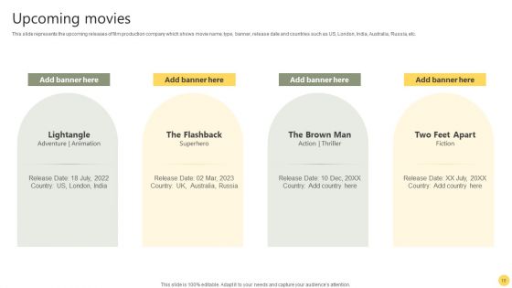 Film Making Firm Profile Ppt PowerPoint Presentation Complete Deck With Slides