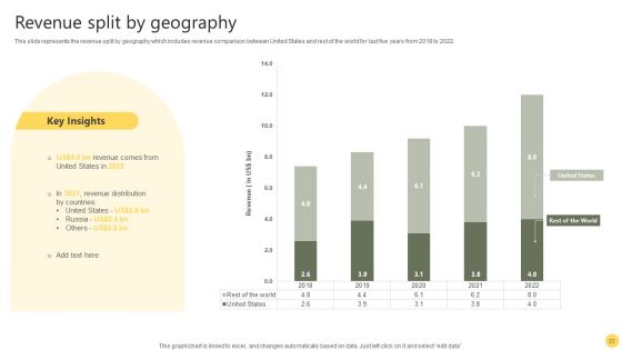 Film Making Firm Profile Ppt PowerPoint Presentation Complete Deck With Slides