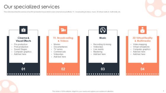 Film Media Company Profile Ppt PowerPoint Presentation Complete Deck With Slides