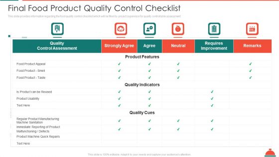 Final Food Product Quality Control Checklist Increased Superiority For Food Products Structure PDF