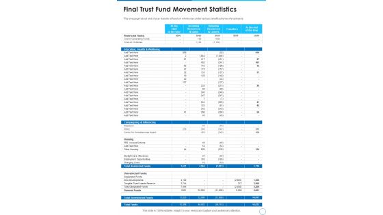 Final Trust Fund Movement Statistics Template 133 One Pager Documents Final Trust Fund Movement Statistics Template 133 One Pager Documents